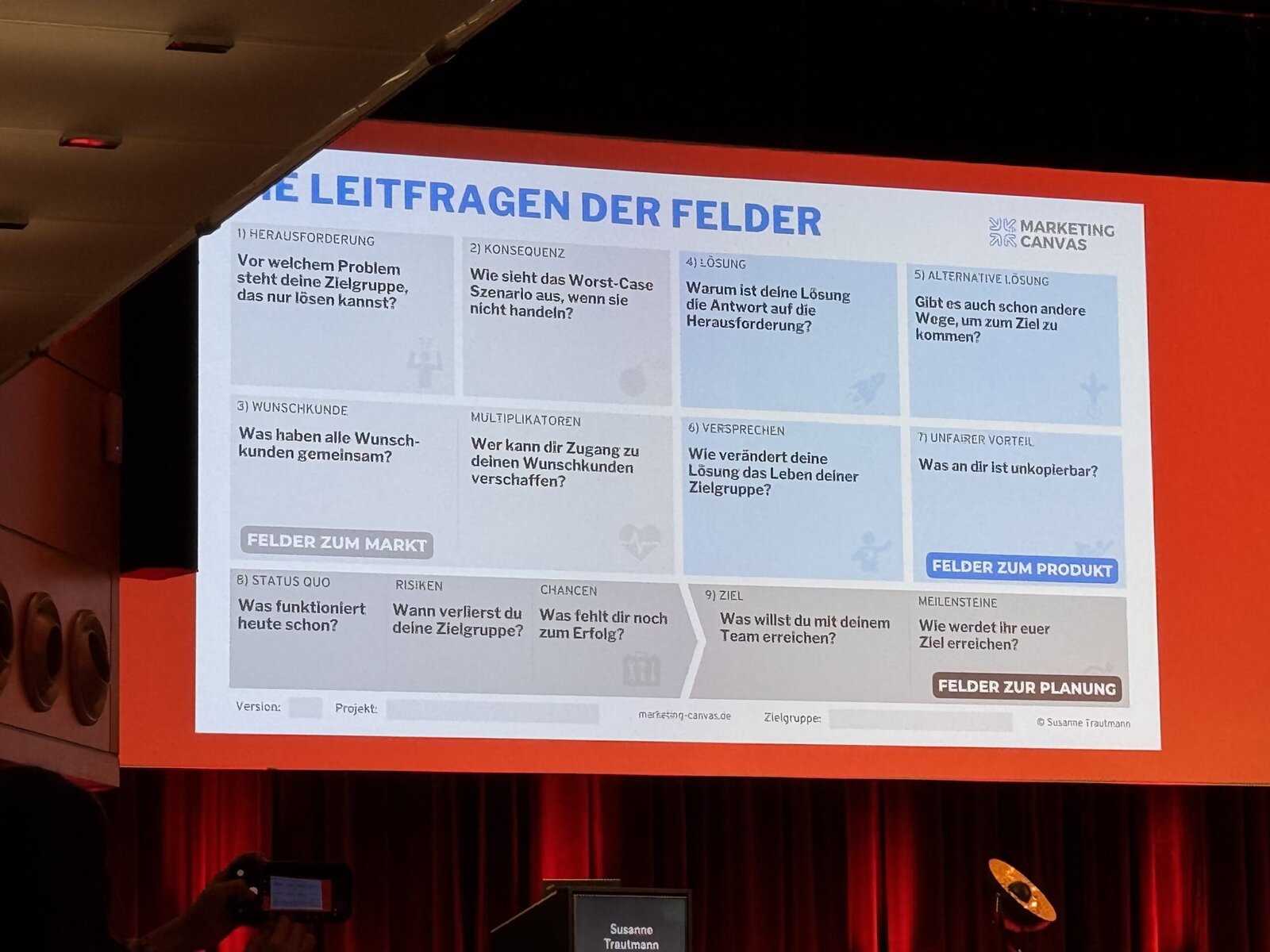 - Kreative Kommunikationsstrategie für Social Media und Podcast Marketing bei TheAngryTeddy.